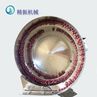 食品糖果乐动在线登录官网-乐动（中国）
